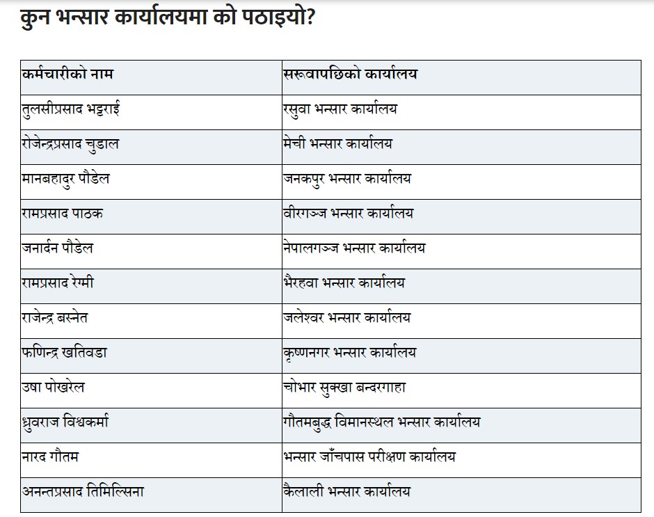 Bhansar_pramukh_saruwa-1725432655.jpg