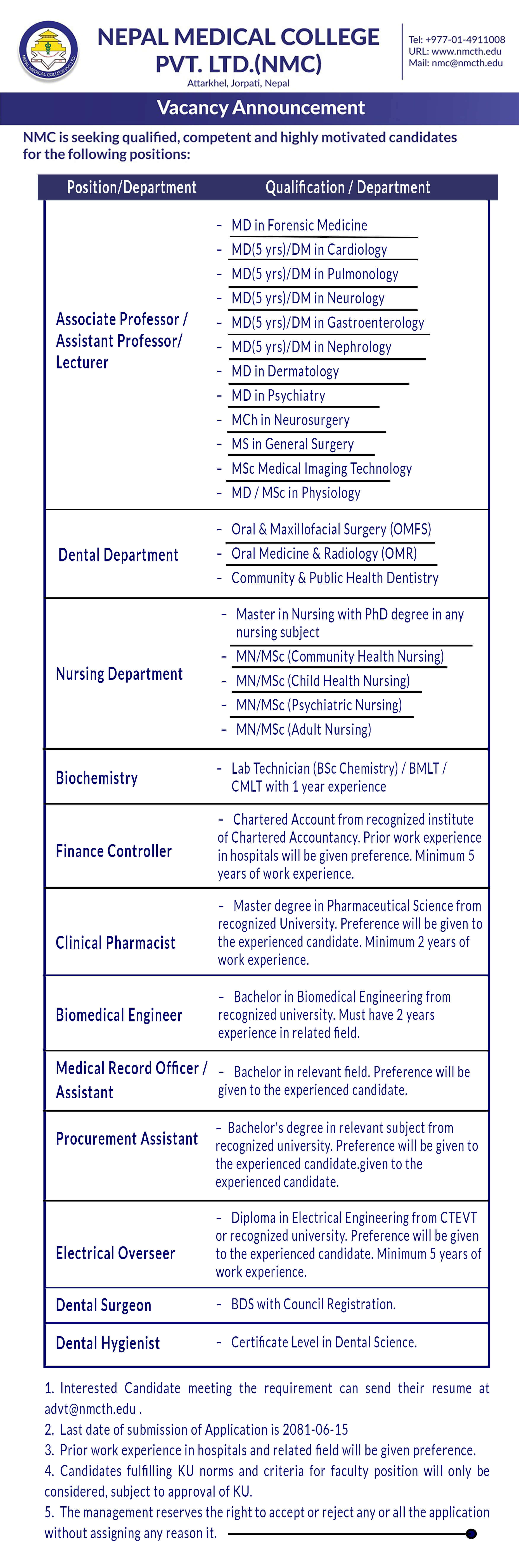 NMC-Vacancy-desig-final-friday-(1)-1727005995.jpg