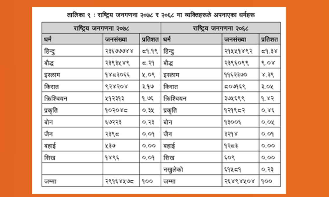 census-78-68-1-1726565294.jpg