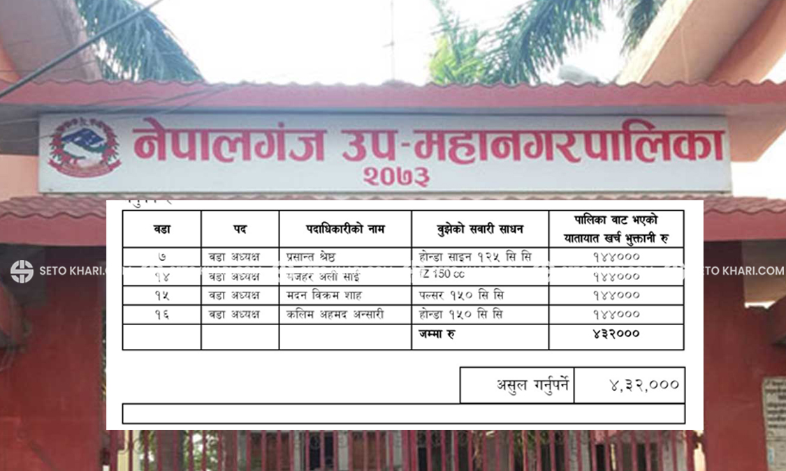 दोहोरो सुविधा लिने नेपालगन्जका वडाअध्यक्षबाट ४ लाख ३२ हजार असुल गर्नुपर्ने